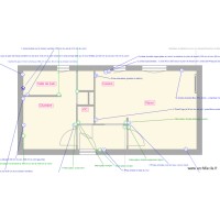 nouveau chantier elec