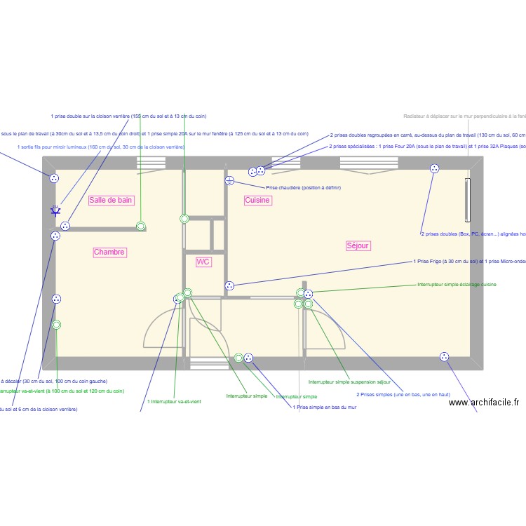 nouveau chantier elec. Plan de 7 pièces et 32 m2