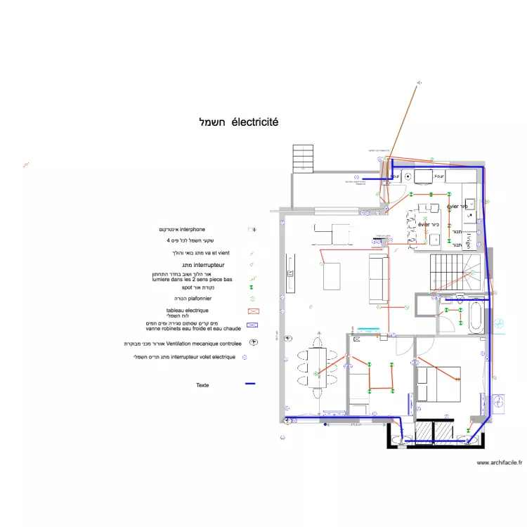 efrata ein guédi eau. Plan de efrata ein guédi eau. Plan de