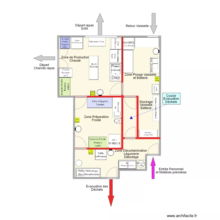 CLINIQUE DE TRESSERVE PROJET. Plan de 