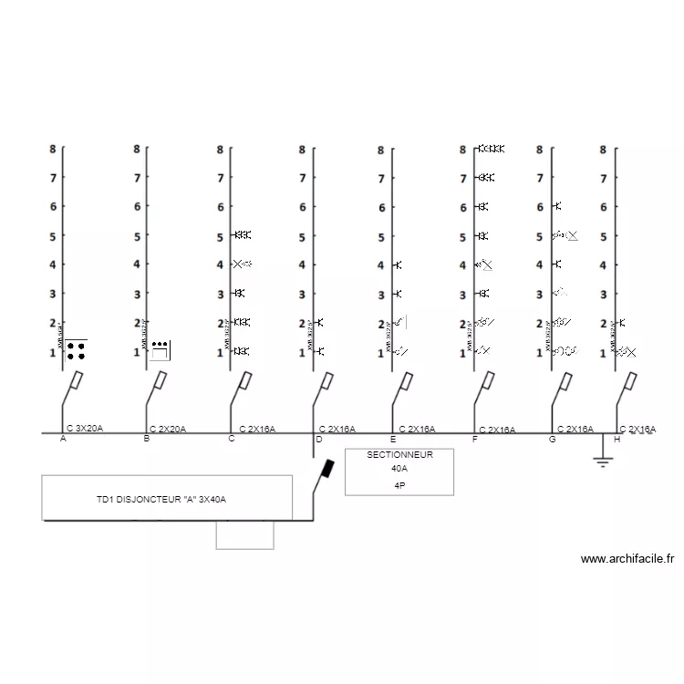 Isabelle cailleteux. Plan de 