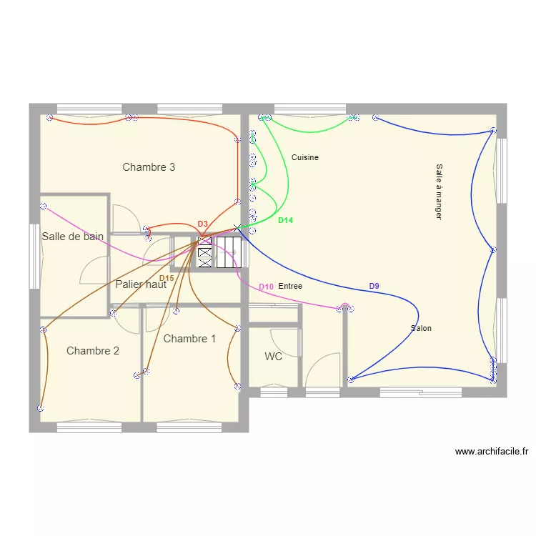 GRPR1. Plan de GRPR1. Plan de