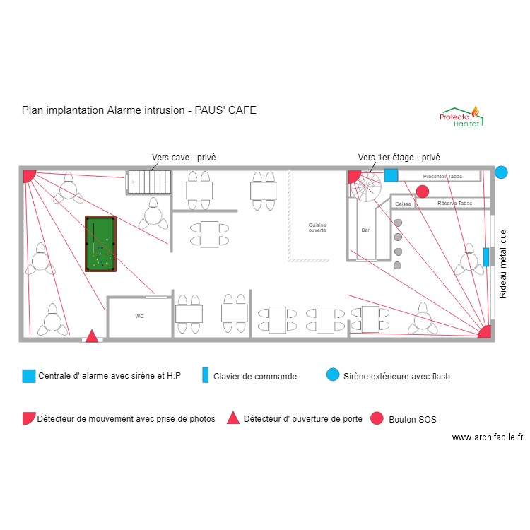 PAUS CAFE  Alarme intrusion. Plan de 0 pièce et 0 m2