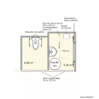 Untereiner SDB projet 1