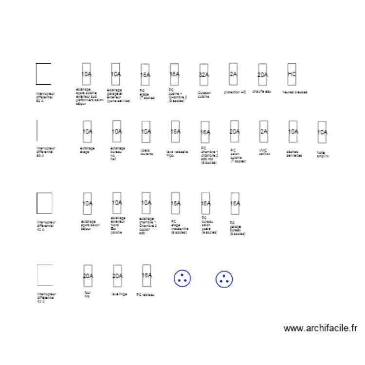 tableau. Plan de tableau. Plan de
