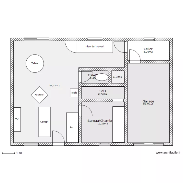 RdC1. Plan de RdC1. Plan de
