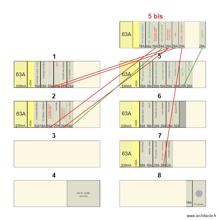 Tableau électrique 07B. Plan de 0 pièce et 0 m2