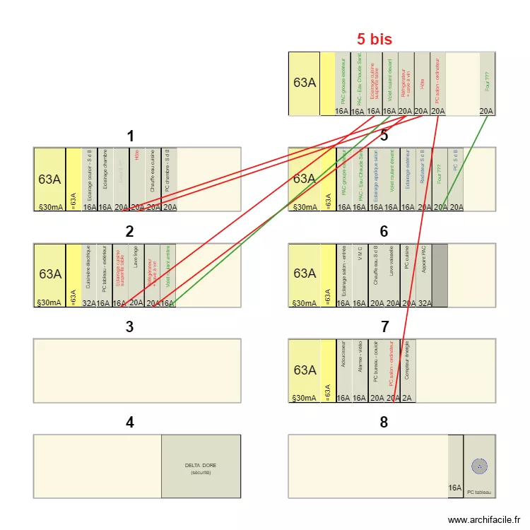 Tableau électrique 07B. Plan de Tableau électrique 07B. Plan de