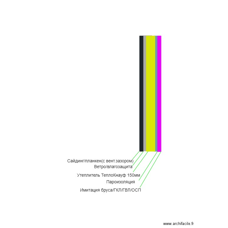 ?????. Plan de 0 pièce et 0 m2