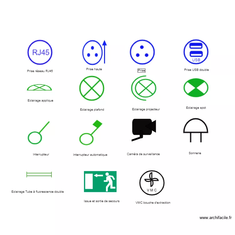 les box-l&eacute;gende. Plan de 