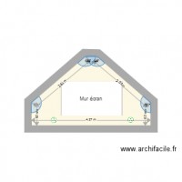 Mur videoprojecteur