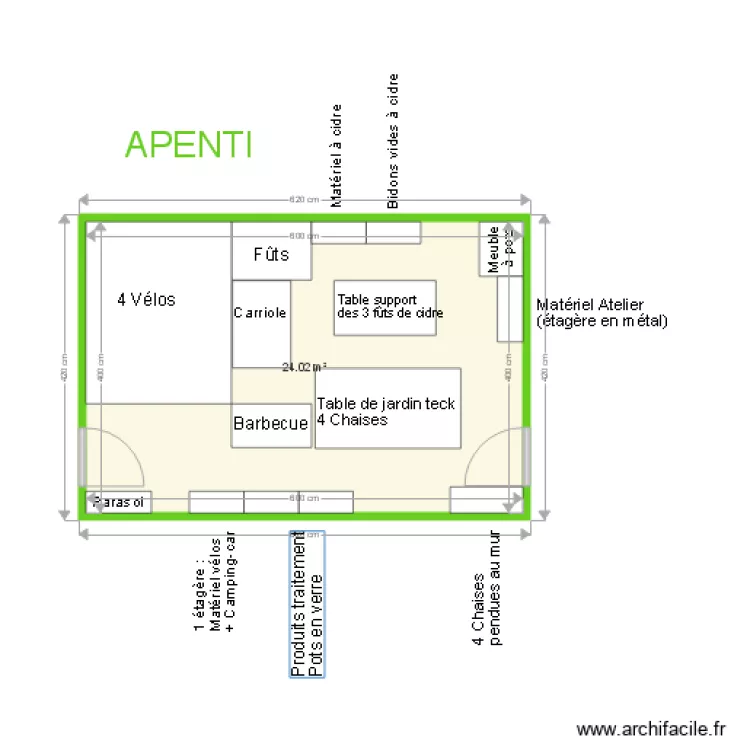 APENTI. Plan de APENTI. Plan de