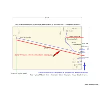 PLAN RESEAUX ANNEX OLIVIER