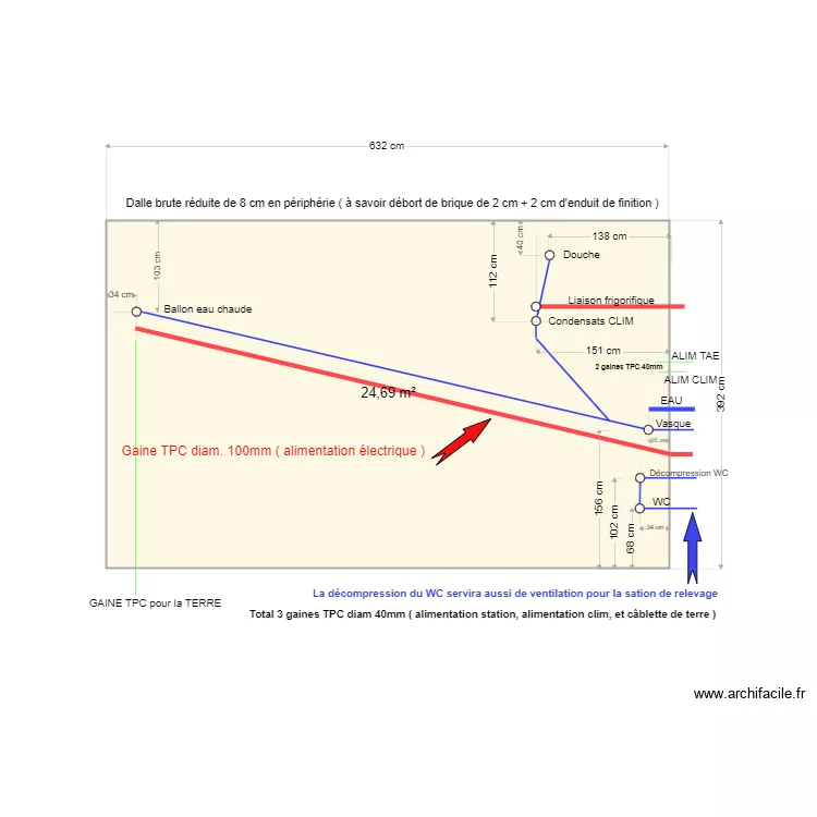 PLAN RESEAUX ANNEX OLIVIER. Plan de 