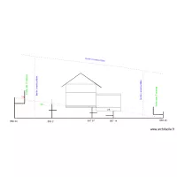 mauvais coupe sur terrain