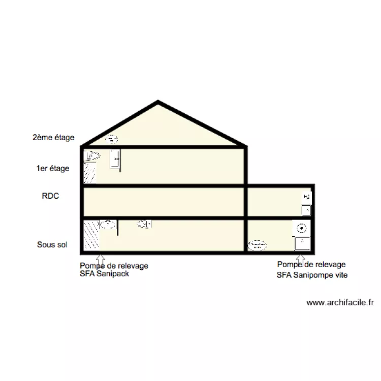 schema villa jamot . Plan de 