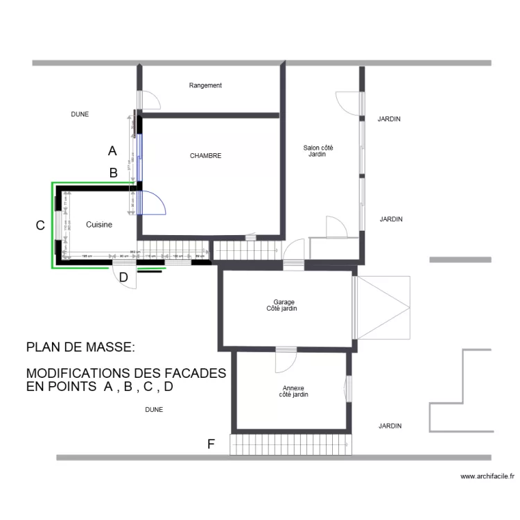 projet 2. Plan de 