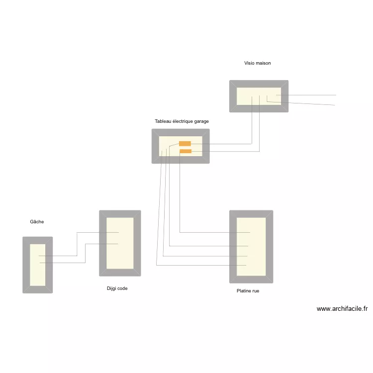 Visio. Plan de 5  et 8 m²