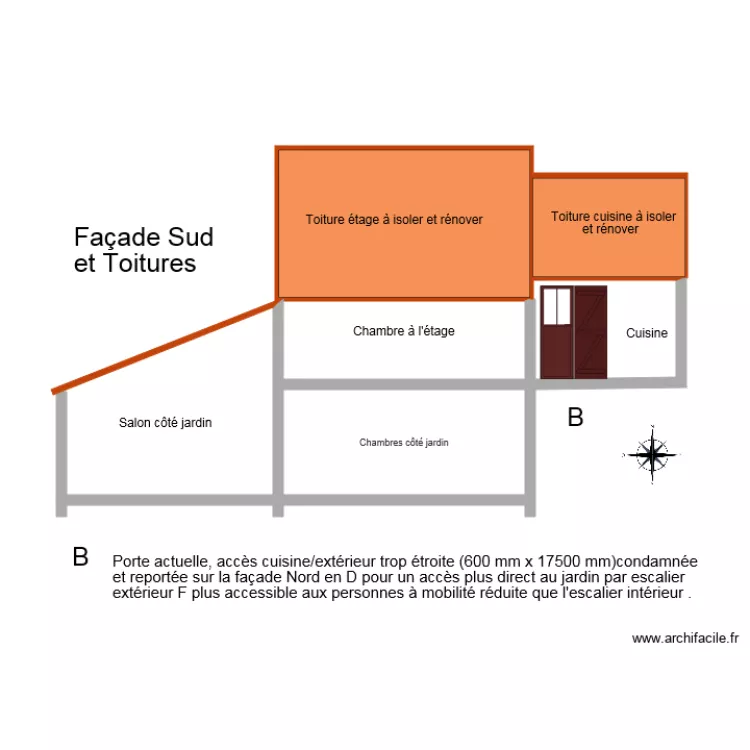 FACE SUD. Plan de 