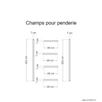 champs penderie