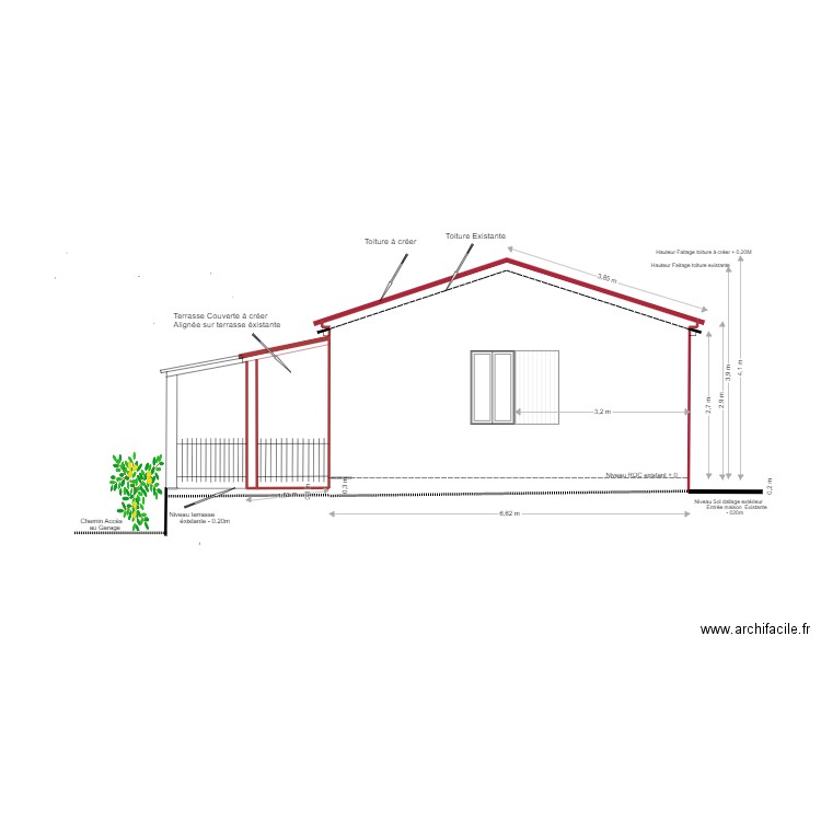 Façade Pignon Est. Plan de 0 pièce et 0 m2