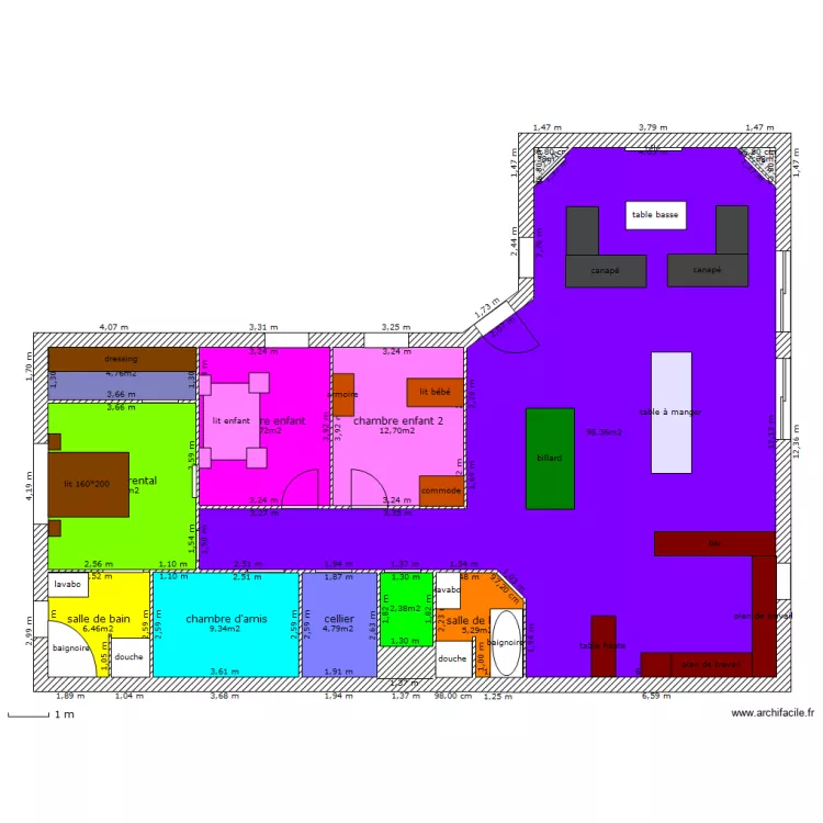 LastUndo. Plan de LastUndo. Plan de