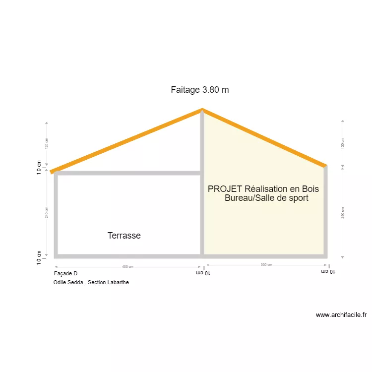 facade d. Plan de facade d. Plan de