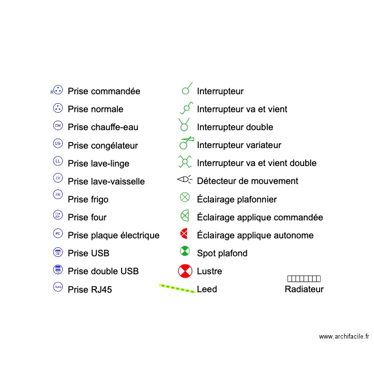 LEXIQUE ÉLECTRICITÉ. Plan de 0 pièce et 0 m2