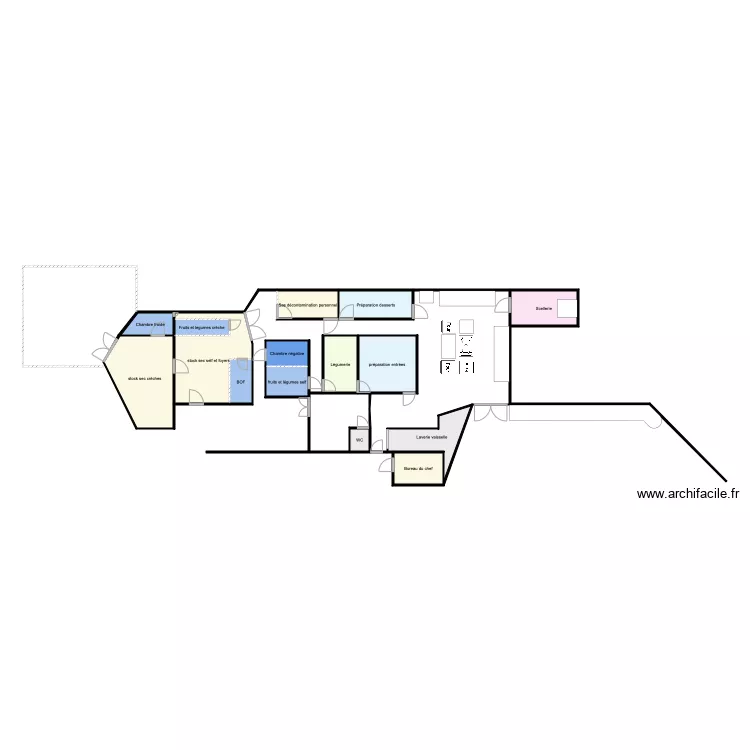 Echat1. Plan de Echat1. Plan de