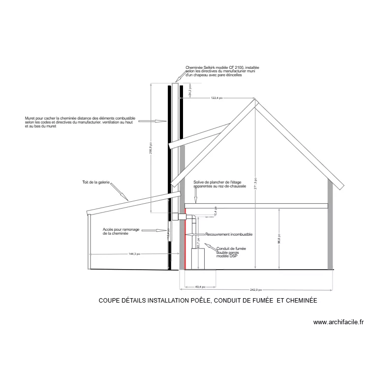 d&eacute;tail po&ecirc;le. Plan de 