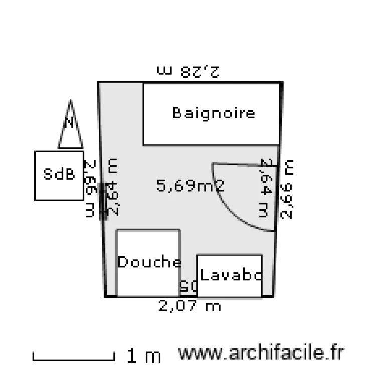 SdBa. Plan de SdBa. Plan de