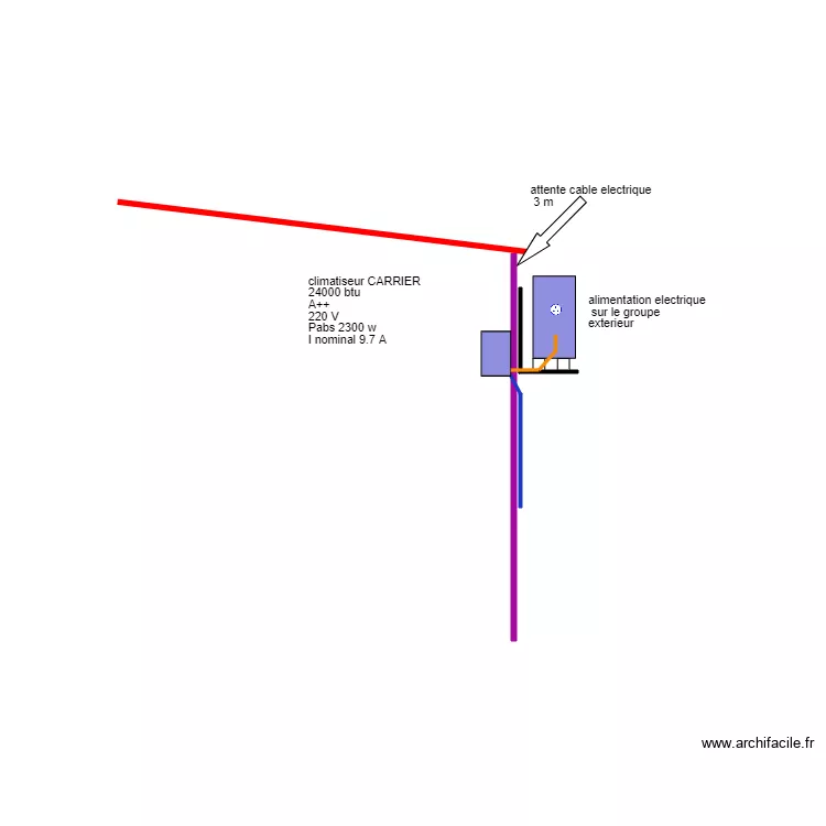 CLIM COLLEGE LECONTE DE LISLE. Plan de CLIM COLLEGE LECONTE DE LISLE. Plan de
