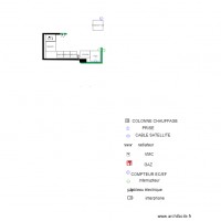 BOURET PROJET cuisine 1