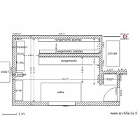 batiment distribution