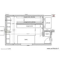 batiment distribution