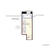 PLAN SALLE DE BAIN