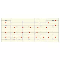 Renaud distrtibution