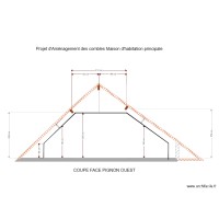 COUPE COMBLE DELIANCE SAVIGNY PROJET FINAL