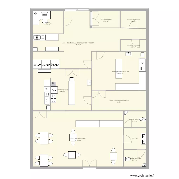 projet tute. Plan de 