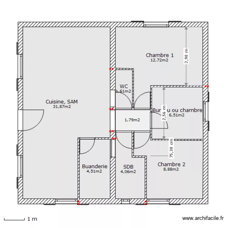 Roux Patricia A. Plan de Roux Patricia A. Plan de