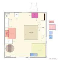 Projet implantation tri CE actuel