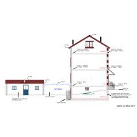 DP4 SE Plan de façade Sud Est EXISTANT