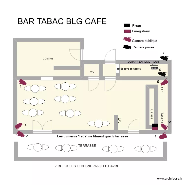 7 cafe vidéosurveillance. Plan de 7 cafe vidéosurveillance. Plan de