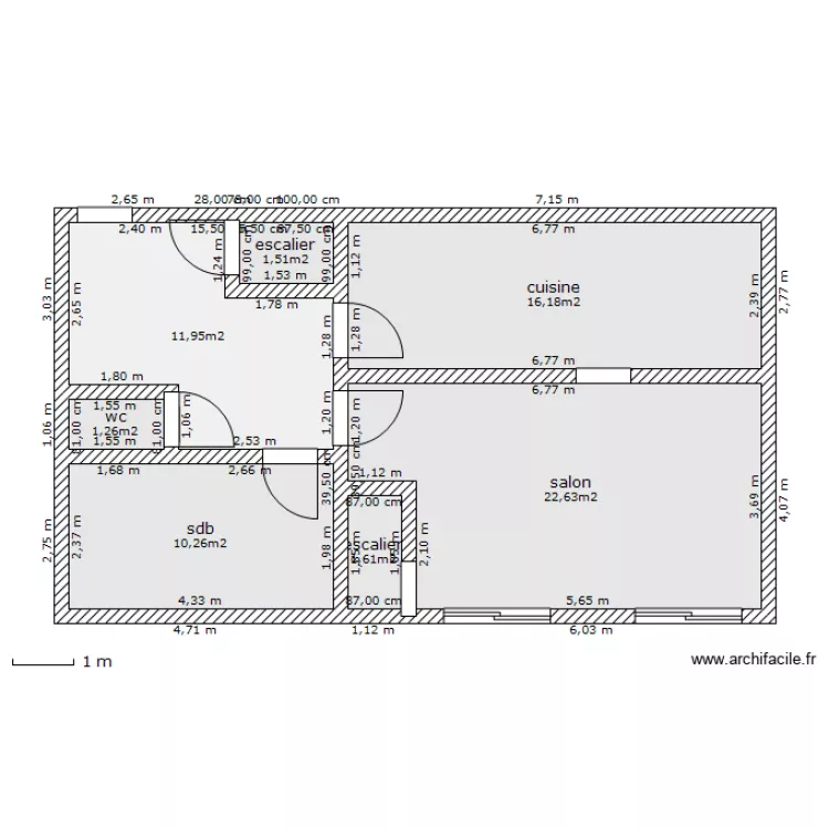 rdc-1. Plan de rdc-1. Plan de