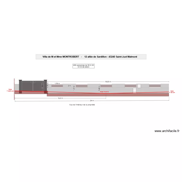 Murs Extérieurs. Plan de Murs Extérieurs. Plan de
