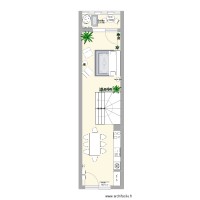Plan colocation Genève