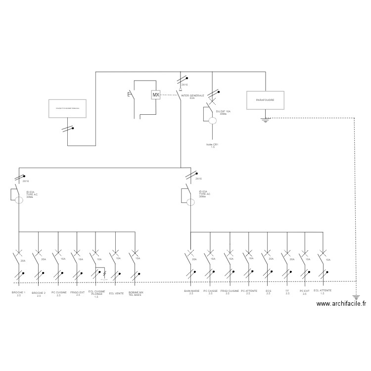 PAN'CHO SCHEMA DE PRINCIPE . Plan de 0 pièce et 0 m2