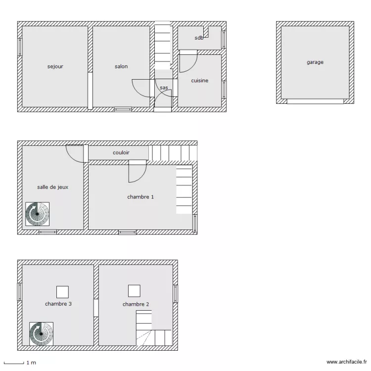 PAPARUSSO. Plan de PAPARUSSO. Plan de