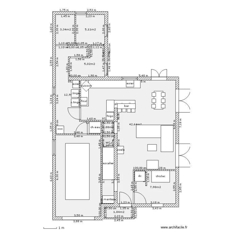 guignendecrochetetmesures. Plan de guignendecrochetetmesures. Plan de