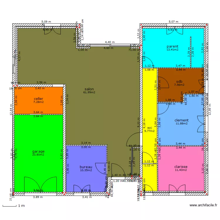 canohes8. Plan de canohes8. Plan de
